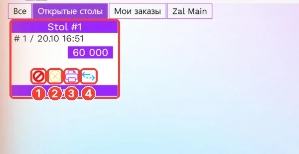 Карточка стола с открытым заказом