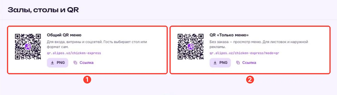 QR-коды заведения