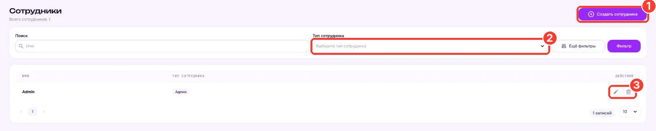 Сотрудники